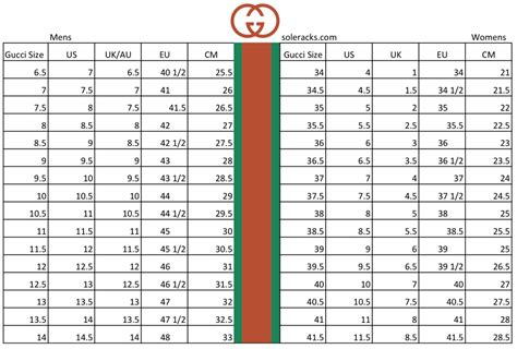 gucci children's shoe size chart|A Guide to Gucci Shoes .